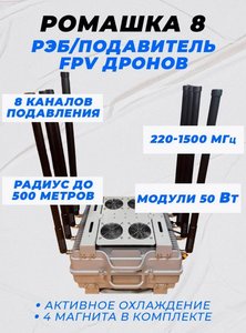 Сегодня хотим затронуть очень важную тему