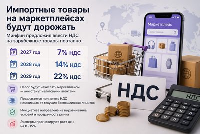 Импорт на маркетплейсах может заметно подорожать 📦