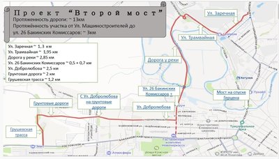 В Новочеркасске жители выступают против строительства "западного обхода" и предлагают альтернативу...