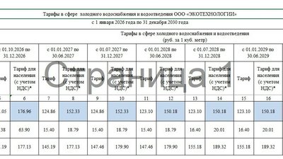 Новочеркассцы, что думаете по поводу новых тарифов ООО «ЭКОТЕХНОЛОГИИ» на водоснабжение и...