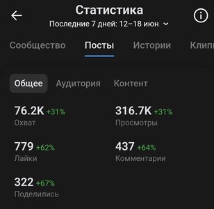 Мы тут заметили, что кто-то на нас активненько  жалуется 