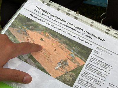 Скоро у наших детей появится новая площадка в мкр — фото 6
