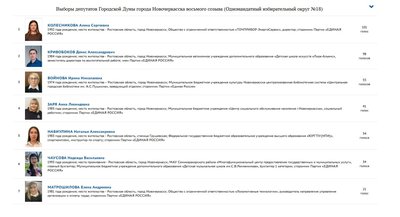 Округ 18: битва Колесниковой против Лембрикова – кто победит?