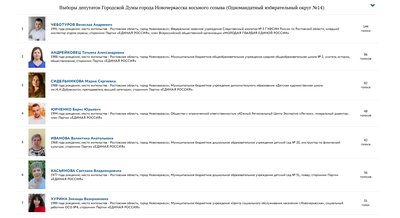 Победа Вячеслава Чеботурова на праймериз "Единой России" в округе 14: закулисные игры или реальные...