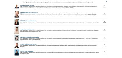 Праймериз "Единой России" в Новочеркасске: округ №3 под контролем